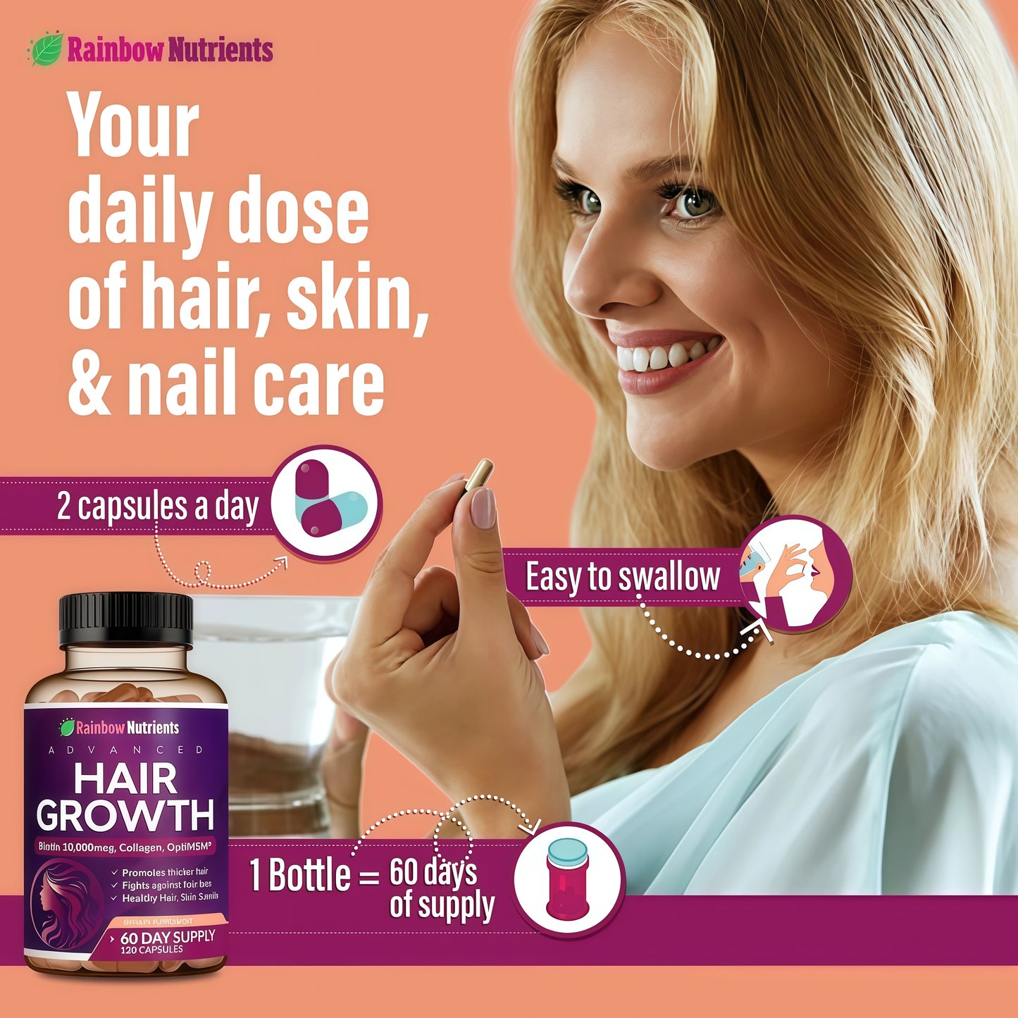 Hair Growth Vitamins for Women | Biotin 10,000mcg, Collagen, Patented OptiMSM®, goMCT®, Saw Palmetto | Naturally Supports Stronger & Healthier Hair, Skin and Nails |Non GMO + Made in USA|60 Day Supply